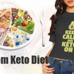 8 Week Custom Keto Diet Plan Reviews