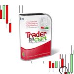 Trader On Chart Reviews