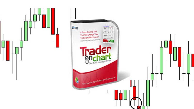 Trader On Chart Reviews
